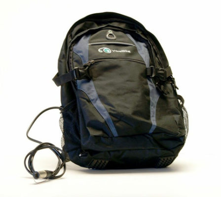 ebike battery backpack